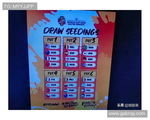 南京篮球队在世界杯预选赛中以68分稳居积分榜首位,表现抢眼 南京篮球队在世界杯预选赛中以68分稳居积分榜首位,表现抢眼