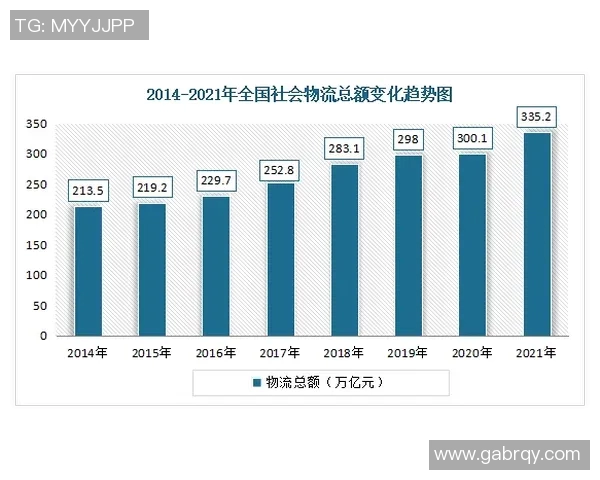 南京街舞队意识表现的深度数据分析与探讨