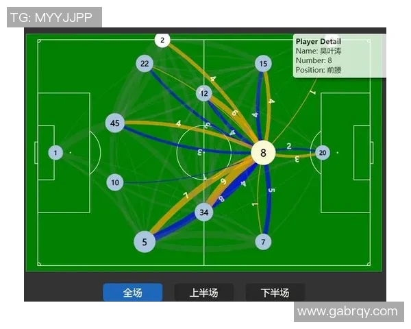 南京足球队配合表现的数据分析与战术探讨