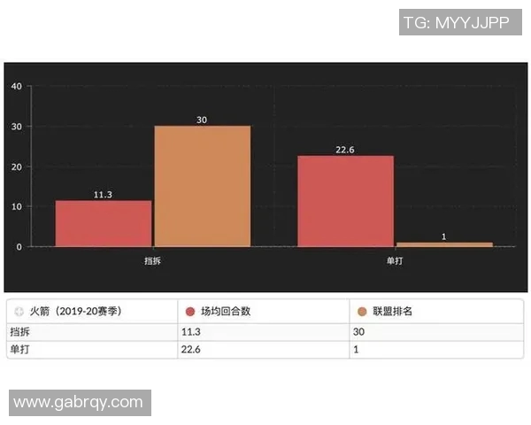 广州篮球队战术解析与对手策略全面对比分析