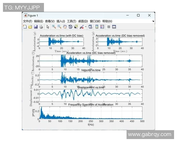 武汉羽毛球队速度表现分析及其对比赛成绩的影响探讨