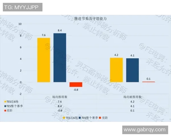 深度分析IG战队的控制打法与战术运用解析
