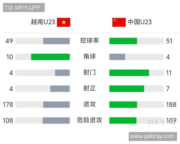 叙利亚与越南U23激战在即谁能在这场较量中脱颖而出